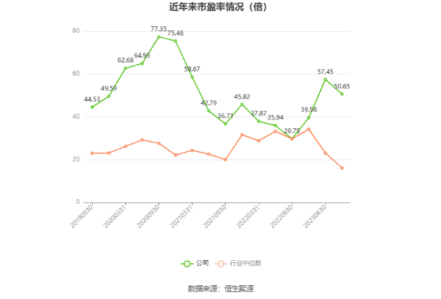 沪宁股份：2023年净利润同比下降6.24% 拟10派1.2元