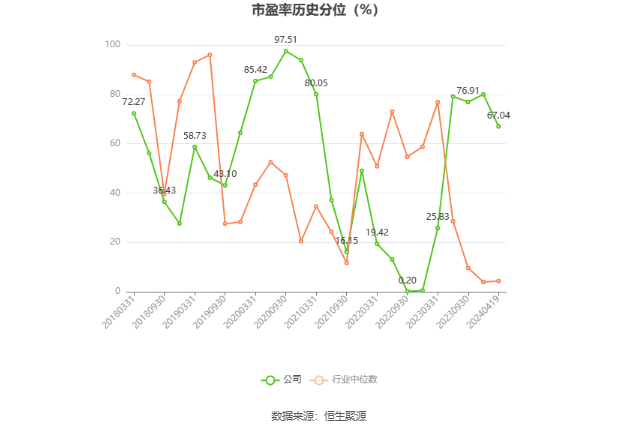 沪宁股份：2023年净利润同比下降6.24% 拟10派1.2元