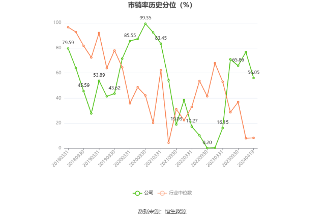 沪宁股份：2023年净利润同比下降6.24% 拟10派1.2元