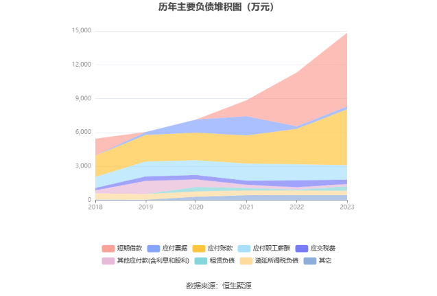 沪宁股份：2023年净利润同比下降6.24% 拟10派1.2元