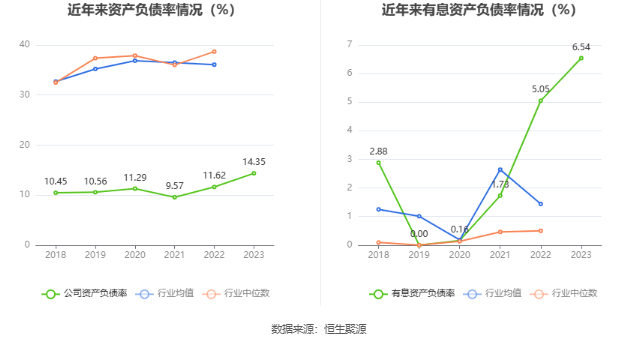 沪宁股份：2023年净利润同比下降6.24% 拟10派1.2元