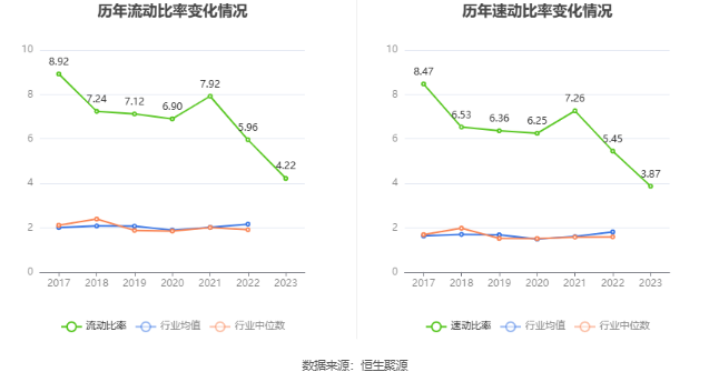 沪宁股份：2023年净利润同比下降6.24% 拟10派1.2元